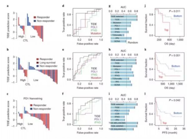 【JDB电子试玩网页版】从《周易》阴阳思想看猪价的涨跌规律